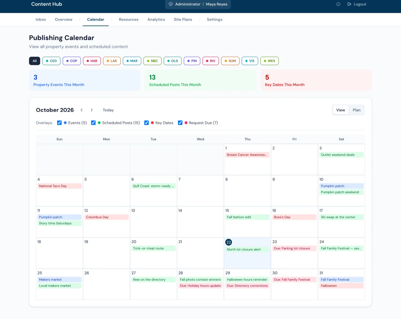 The publishing calendar for October: property events, scheduled posts, key dates, and request due dates across a dozen properties.